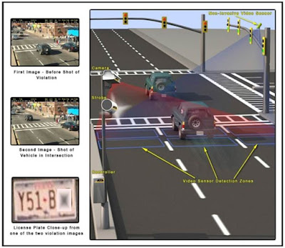 cars crossing white line and crosswalk on red light