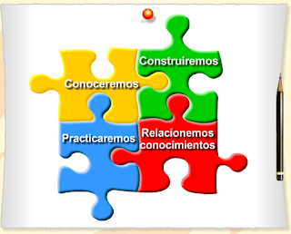 http://www.ceiploreto.es/sugerencias/tic2.sepdf.gob.mx/scorm/oas/esp/tercero/18/intro.swf