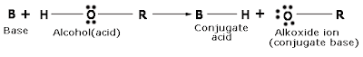 alcohol--alkoxide-ion-conjugate-acid-base