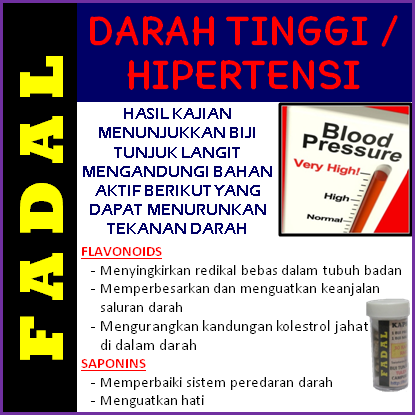 Ubat Darah Tinggi Yang Sesuai Untuk Ibu Mengandung - Pijat 