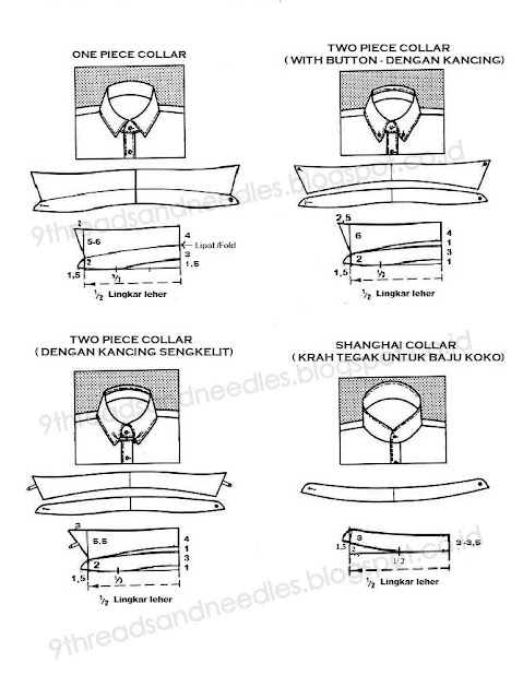 collar pattern - cara membuat pola kerah