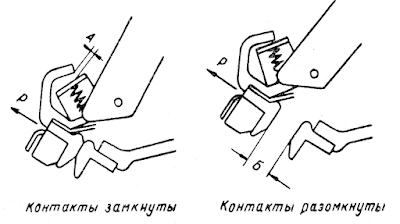 Контактные элементы цепей главного тока