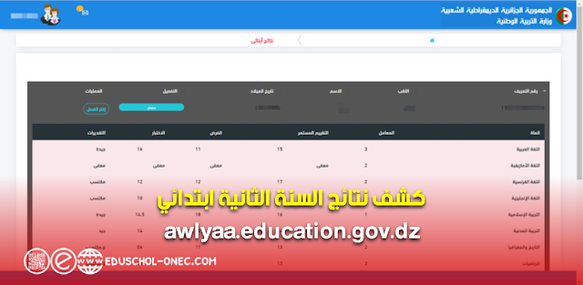 فضاء أولياء التلاميذ للاطلاع على النتائج tharwa.education.gov.dz