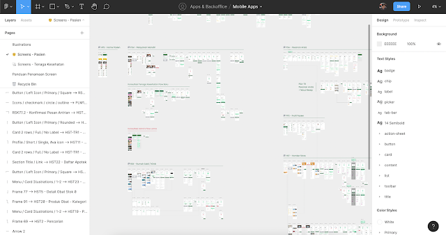 Figma screen, high fidelity design figma, figma frame