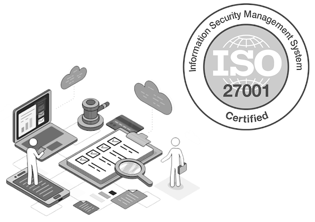 ISO 27001 Control Descriptions