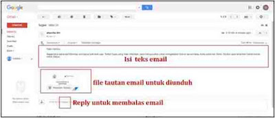 Tutorial Email