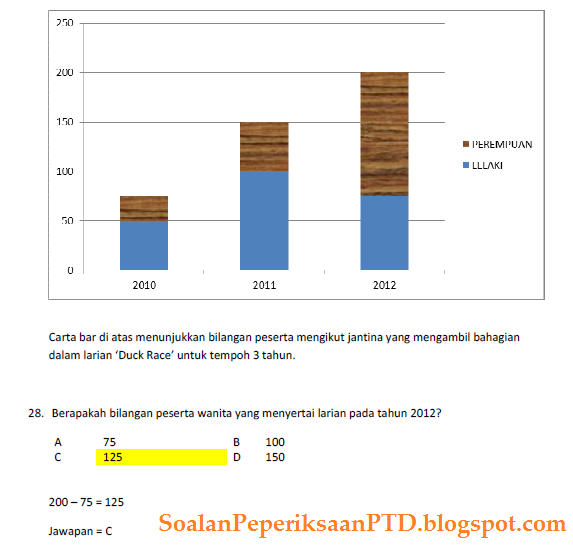 Contoh Soalan Iq Test Dan Jawapan - Persoalan v