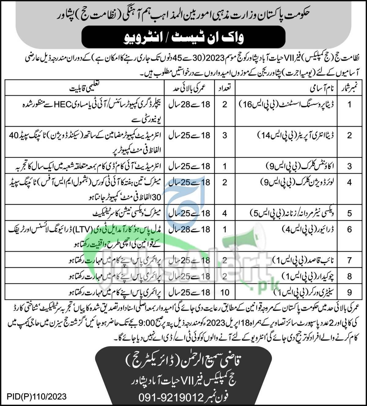 Ministry of Religious Affairs Jobs 2023 in Peshawar Latest Advertisement