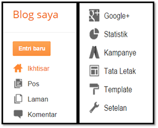 fitur pada blogspot