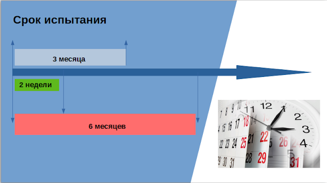 Семинар Татьяна Самородских