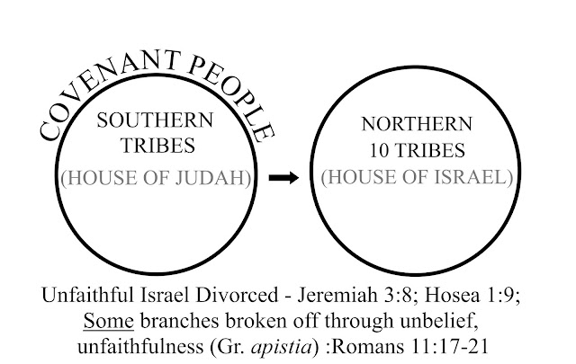 image of the Deportation and Assimilation of the Northern Tribes