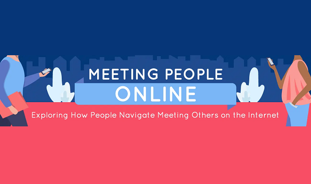 Planning online meetups through social media