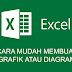 Cara Mudah Membuat Grafik atau Diagram di Excel 2007