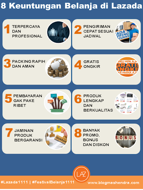 8 Keuntungan Belanja di Lazada - Blog Mas Hendra