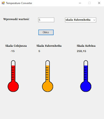 termomet, zamiana, jednoskti