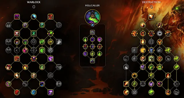 World of Warcraft Destruction Warlock Talent Build Reference Image
