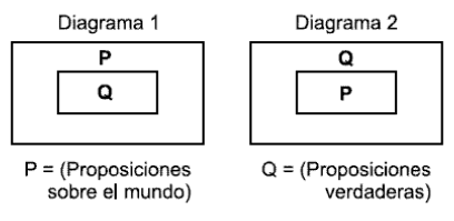 Examen Interactivo Filosofia Blog de la Nacho