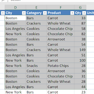 Excel Sample Data Selected