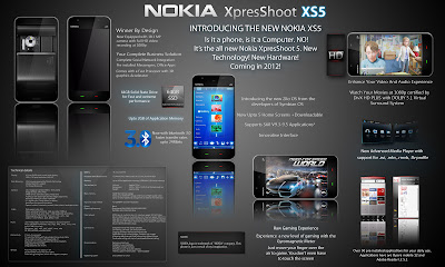 Nokia XpresShot XS5