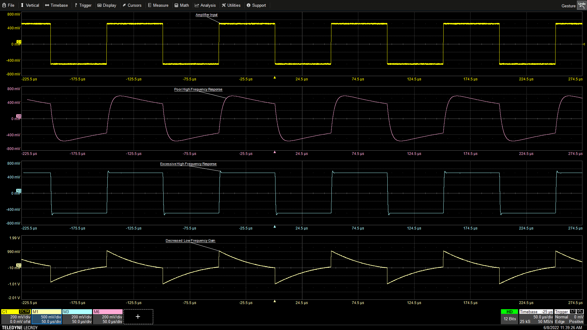 Your Opt Out Preference Signal is … curated on LTK