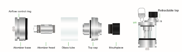 Eleaf MELO 4 Atomizer Quick Start