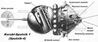 Schema della  Korabl-Sputnik 1, capsula di prova del programma Vostok.