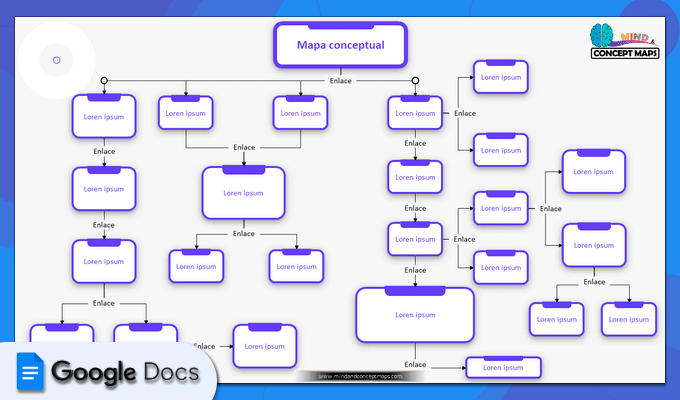 36. Original Style Concept Map Google Docs Template