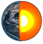 Earth's Core