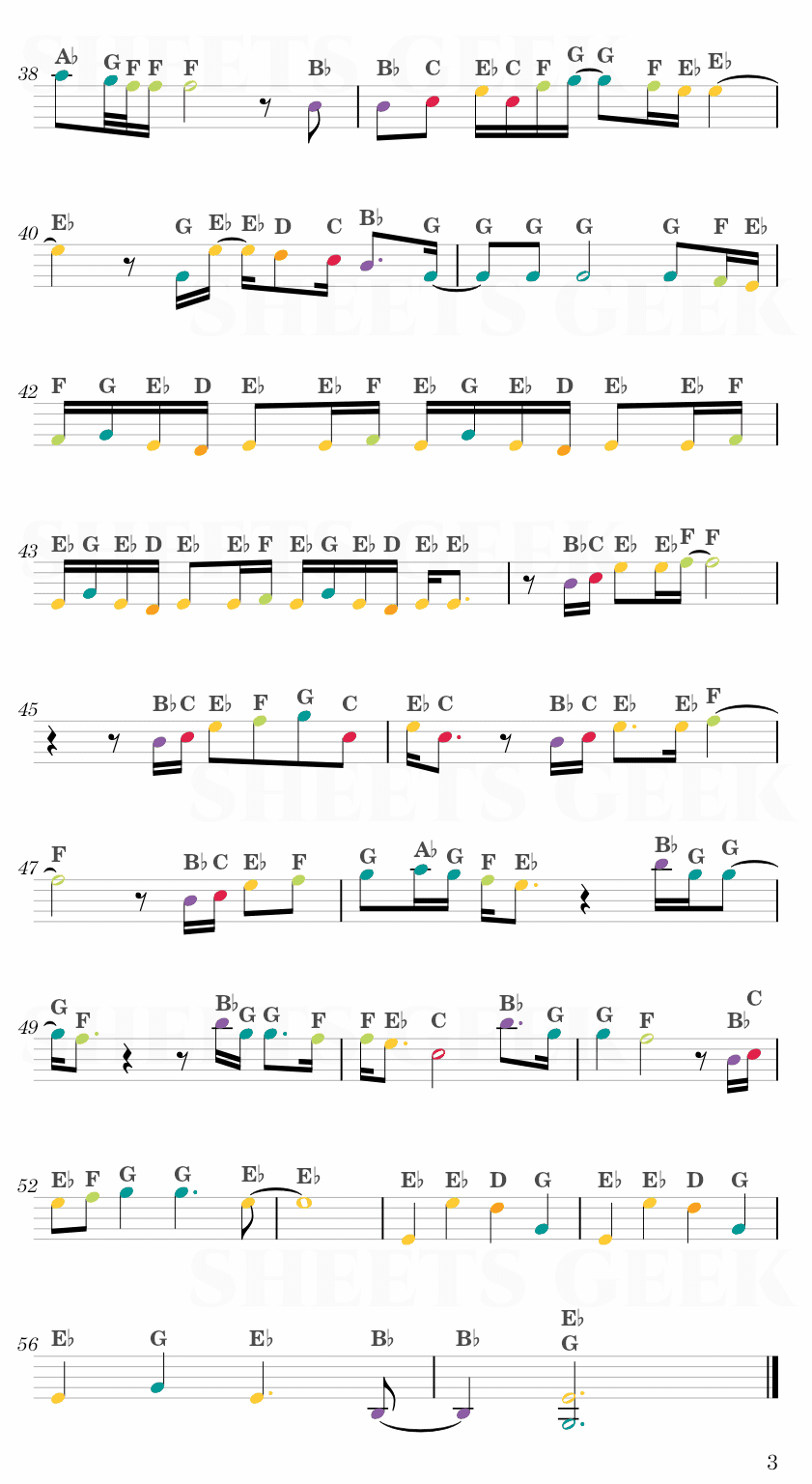 Sleeping At Last - Turning Page (Twilight: Breaking Dawn) Easy Sheet Music Free for piano, keyboard, flute, violin, sax, cello page 3