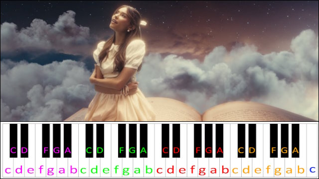 Reckless by Madison Beer Piano / Keyboard Easy Letter Notes for Beginners