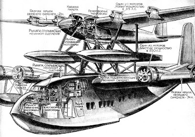 Устройство комбинированного самолета «Шорт-Майо». Верхний самолет «Меркурий» стоит на подставках. Для его устойчивости под поплавки подведены небольшие опоры. Разъединительный механизм установлен в середине.