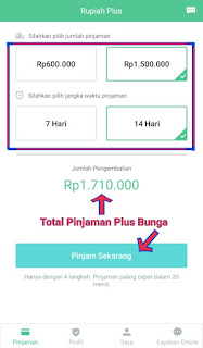 Ajukan Dana Pinjaman Uang di Aplikasi RupiahPlus mudah cepat dan aman
