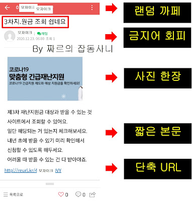 블로그 외부유입 방법 페이스북, 까페, 밴드, 오픈 채팅 카톡을 이용한 홍보 및 유입방법