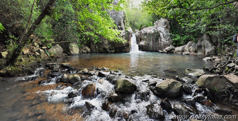 La Trocha - Rio de la Miel