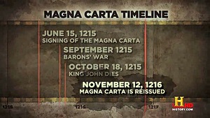 Magna Carta