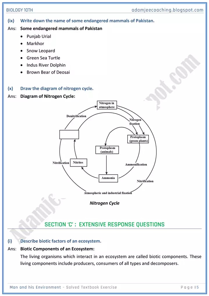 man-and-his-environment-solved-textbook-exercise-biology-10th