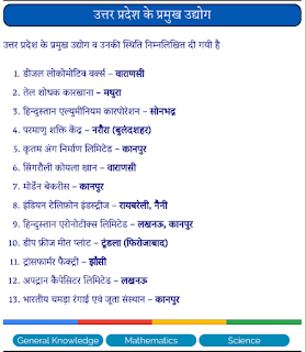 Uttar-Pradesh-Ke-Pramukh-Udhyog-PDF-Book-In-Hindi 