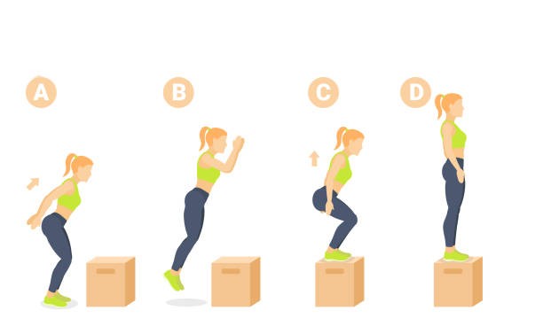 Box jumps