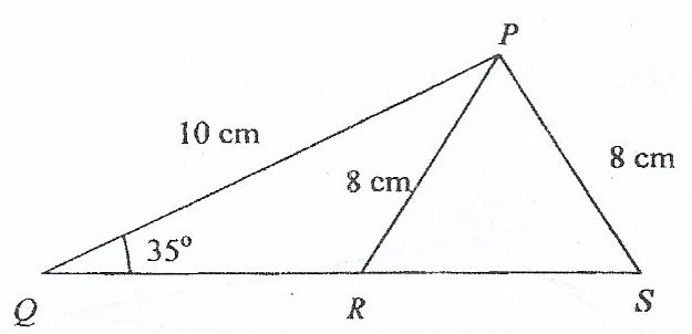 Matematik Tambahan: Penyelesaian Segitiga