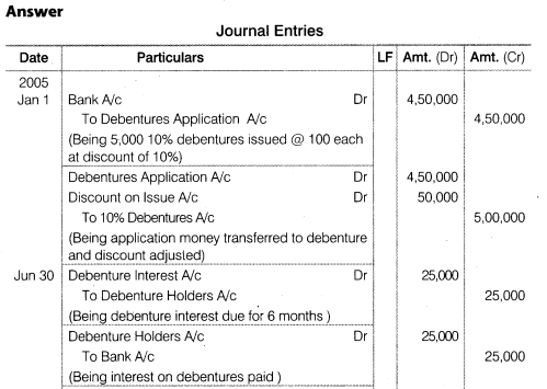 Solutions Class 12 Accountancy Part II Chapter -2 (Issue and Redemption of Debentures)