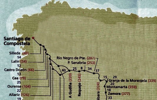 Conseils pratiques pour le pèlerinage sur les Chemins de Saint 