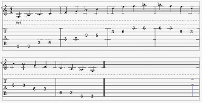 G Minor Pentatonic Scale