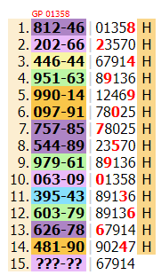 2 Down 3up,Tips Thailand lottery  16-04-2024  updated