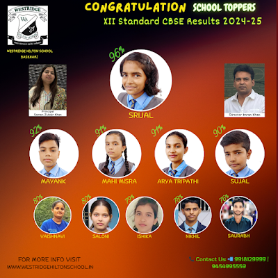 Congratulations  X and XII  