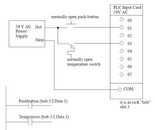 Konfigurasi Input pada PLC | Wiring PLC