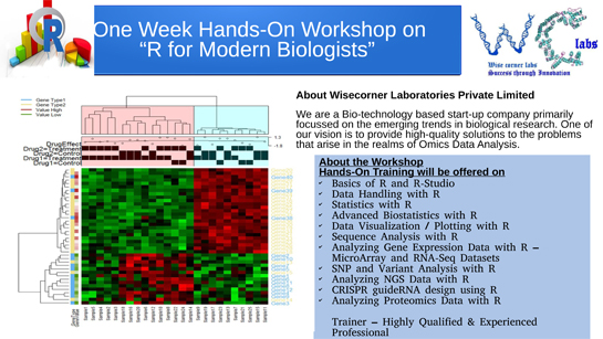 Hands-on Workshops @ Chennai/Coimbatore on "R for Modern Biologists" | From February 2019