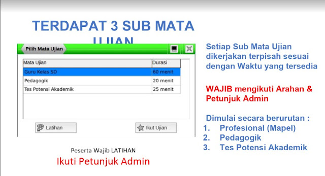Pilihan Sub Mata Ujian UKG