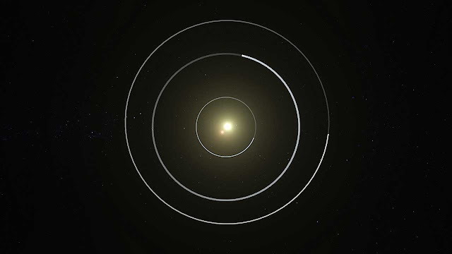 konfigurasi-orbital-sistem-planet-kepler-47-informasi-astronomi