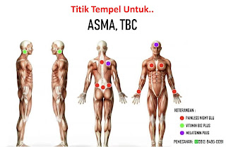 Indonesia Sehat Ads | Titik Tempel One More Untuk Asma, TBC