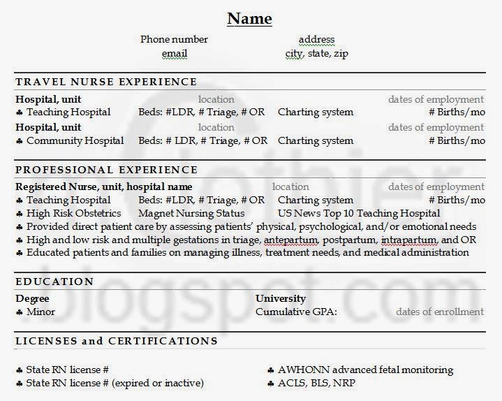 Travel+nurse+resume+template.JPG
